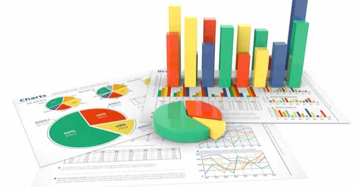 Automated financial reports and statements