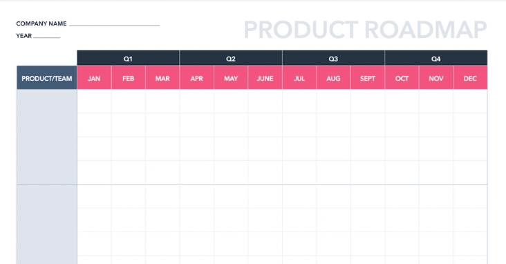Product Roadmap for PDF & Excel & Google Sheets