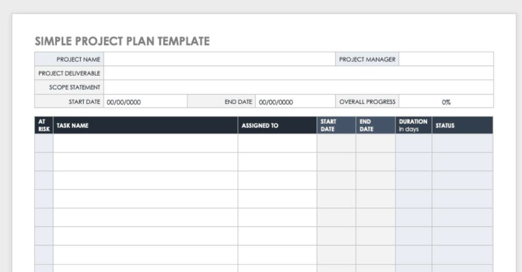 Simple Project planning template