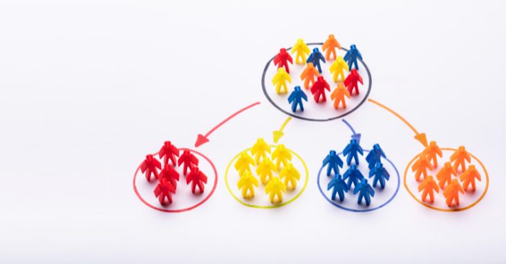 ACV and Customer Segmentation: Tailoring Your Approach