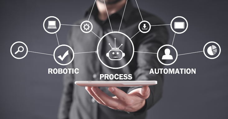 Automated Accounting: Is It the Future of Financial Management?