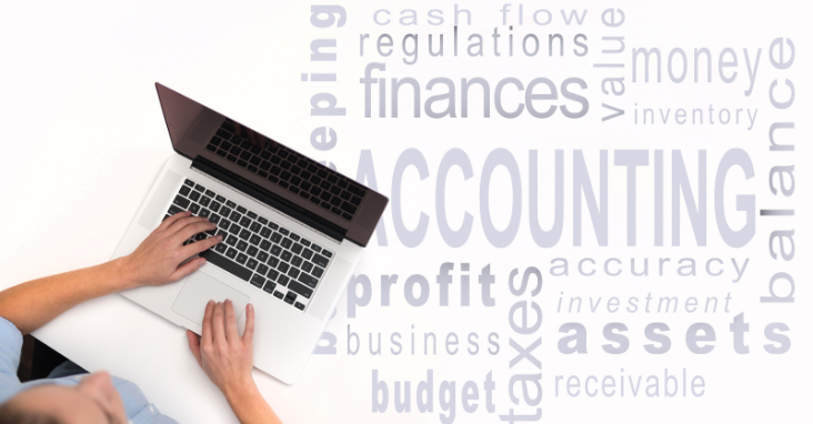 What is Automated Accounting?