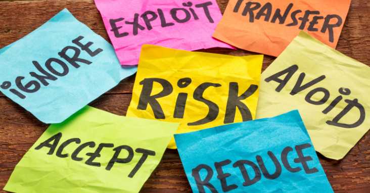 Understanding Risk Management Strategies